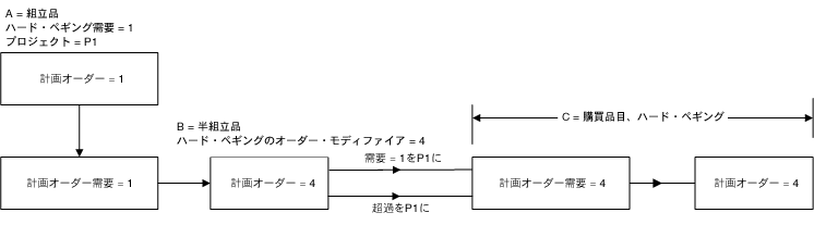 {̐eɊւC[W