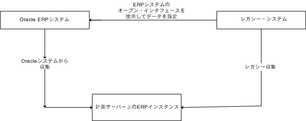 {̐eɊւC[W