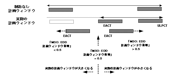 {̐eɊւC[W