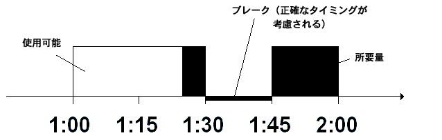 {̐eɊւC[W