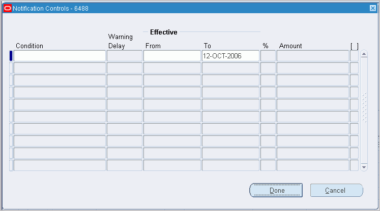 Oracle Purchasingユーザーズ・ガイド