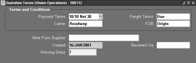 本文の説明内容に関するイメージ