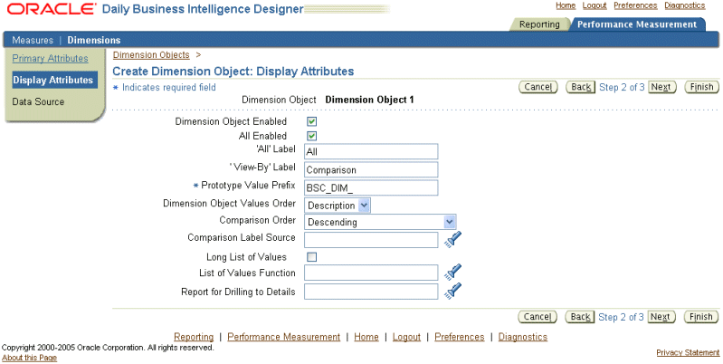 �{���̐������e�Ɋւ���C���[�W