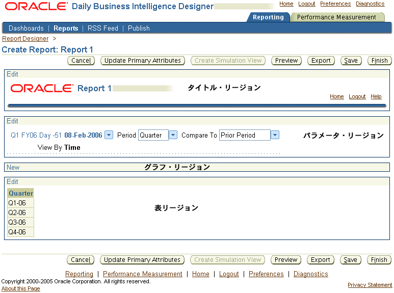 �{���̐������e�Ɋւ���C���[�W