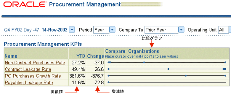 �{���̐������e�Ɋւ���C���[�W