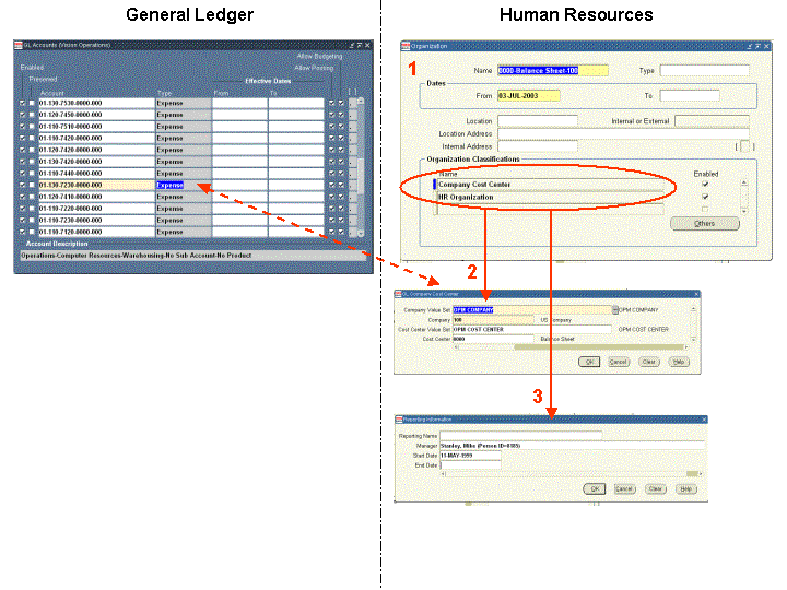 �{���̐������e�Ɋւ���C���[�W