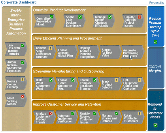 本文の説明内容に関するイメージ