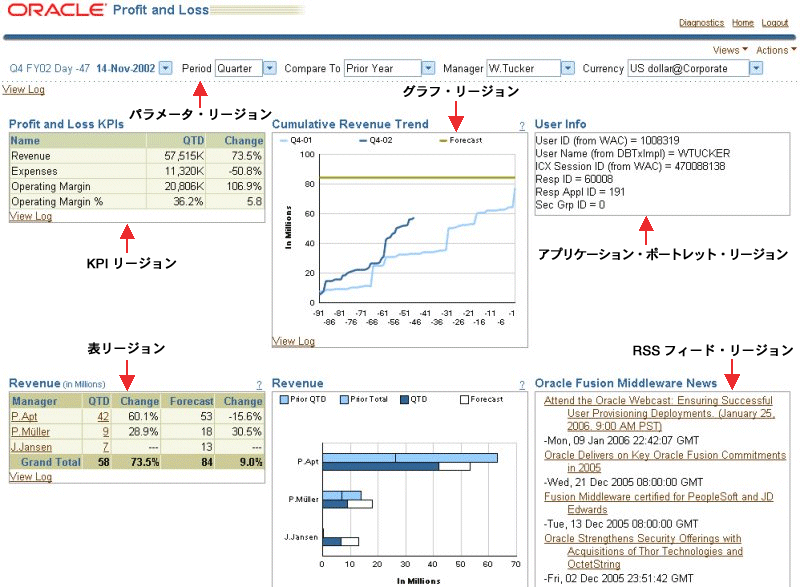本文の説明内容に関するイメージ