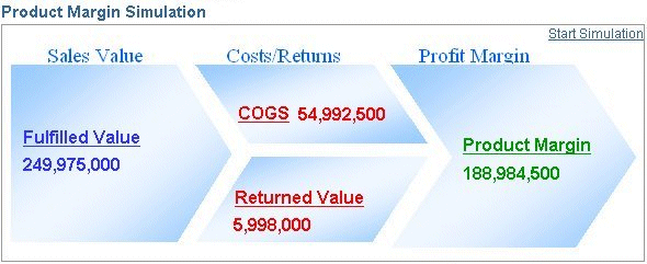 本文の説明内容に関するイメージ