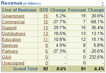 本文の説明内容に関するイメージ