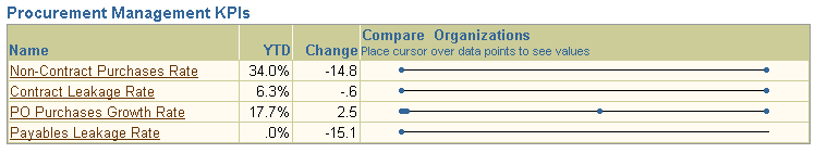 本文の説明内容に関するイメージ