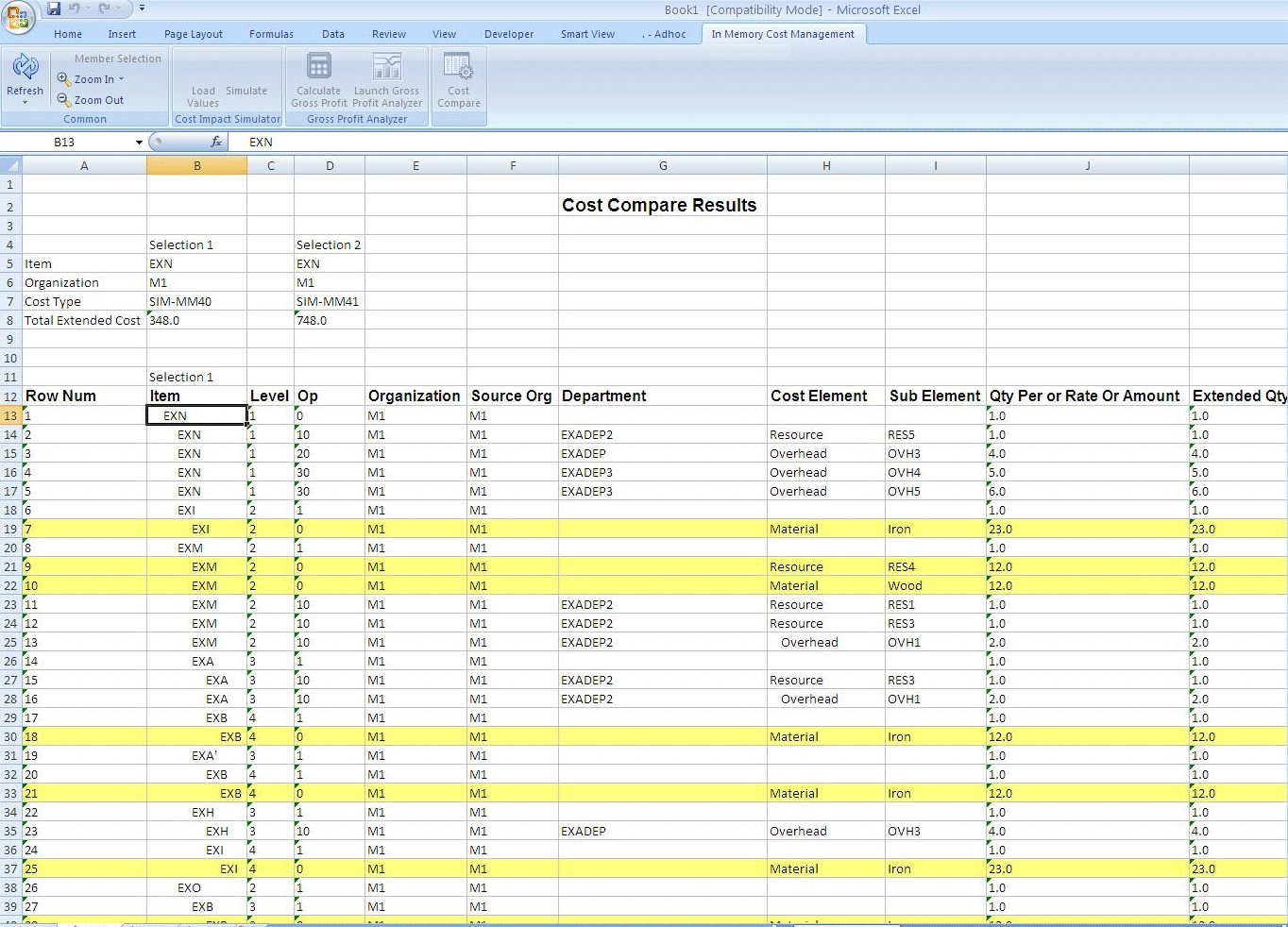 本文の説明内容に関するイメージ
