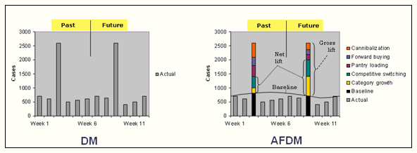 本文の説明内容に関するイメージ