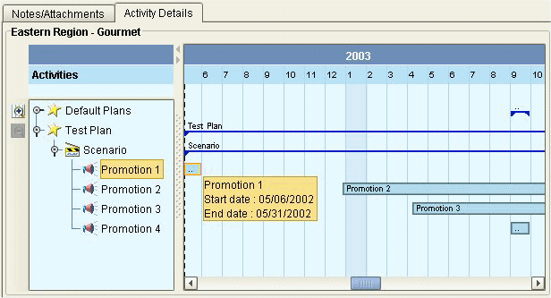 本文の説明内容に関するイメージ