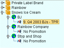 本文の説明内容に関するイメージ