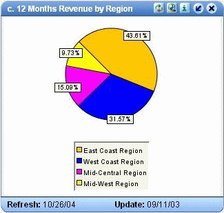 本文の説明内容に関するイメージ