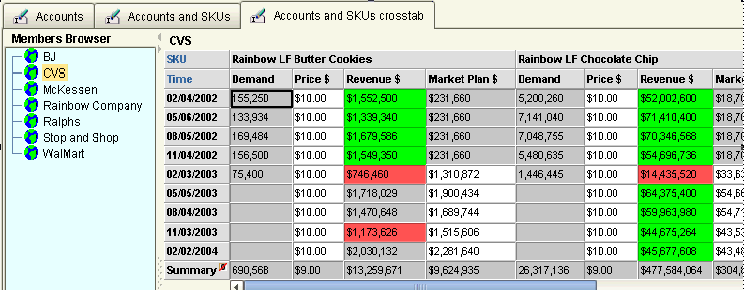 本文の説明内容に関するイメージ