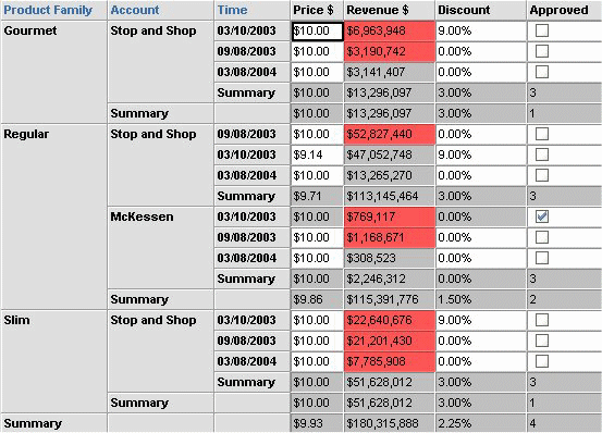 本文の説明内容に関するイメージ