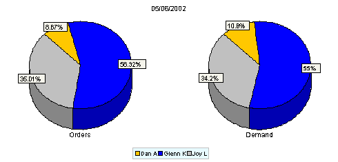 本文の説明内容に関するイメージ