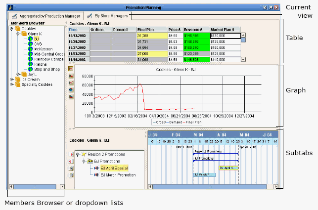 本文の説明内容に関するイメージ