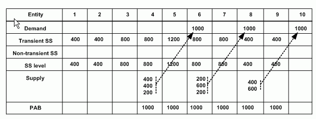 本文の説明内容に関するイメージ