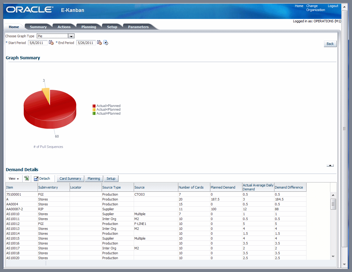 図はドキュメント・テキストで説明しています