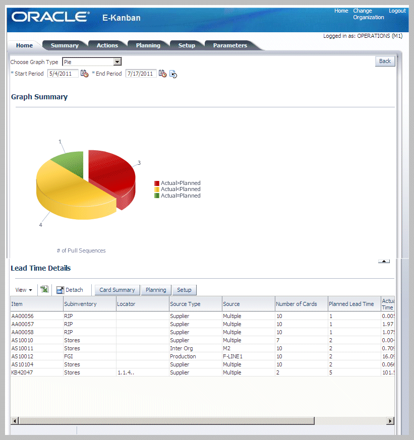 図はドキュメント・テキストで説明しています