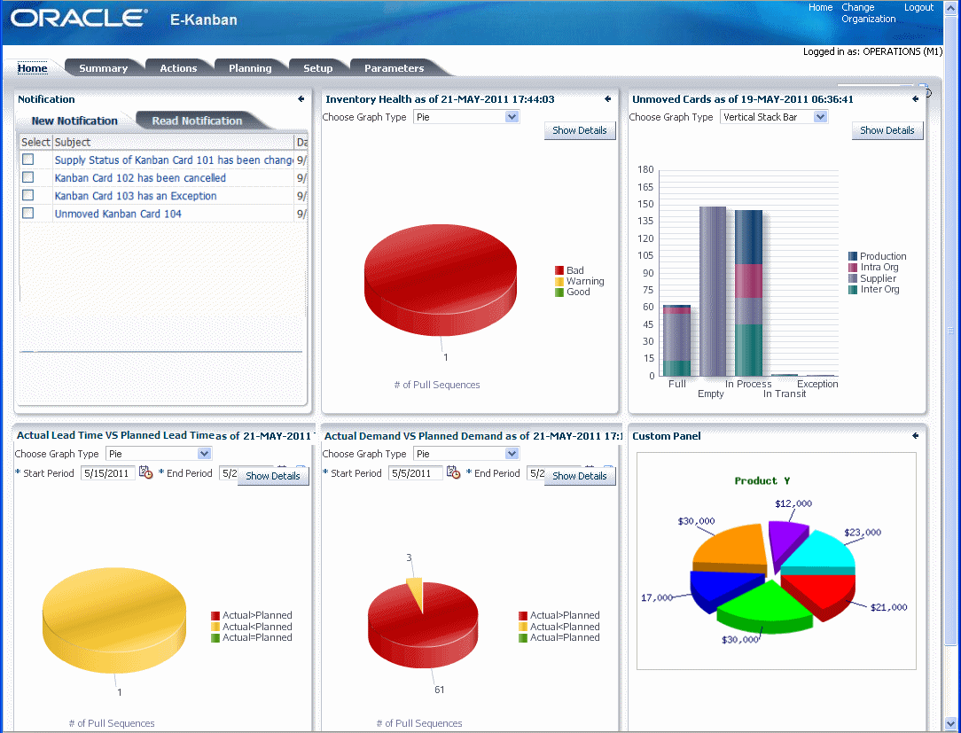 図はドキュメント・テキストで説明しています