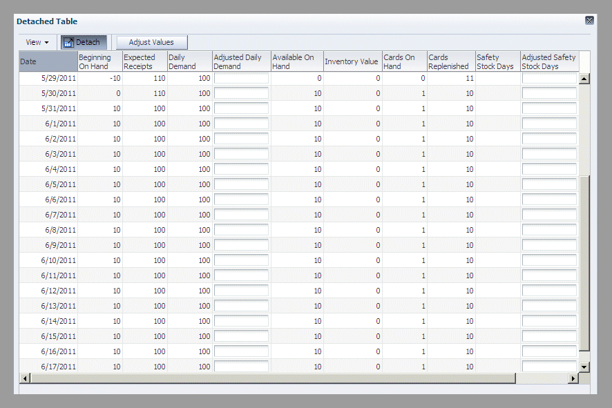 図はドキュメント・テキストで説明しています
