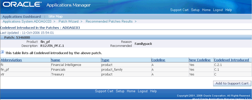 �{���̐������e�Ɋւ���C���[�W