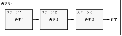 {̐eɊւC[W