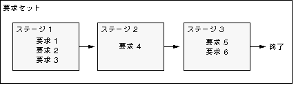 {̐eɊւC[W