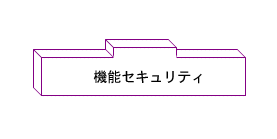 }ɂĂ̓eLXgŐ