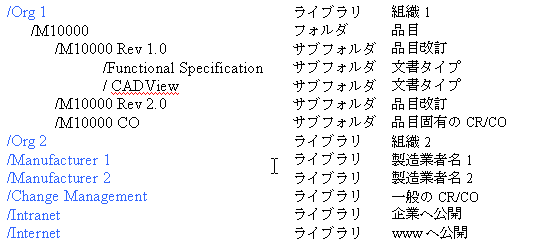 {̐eɊւC[W