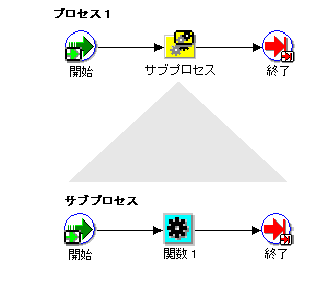 {̐eɊւC[W