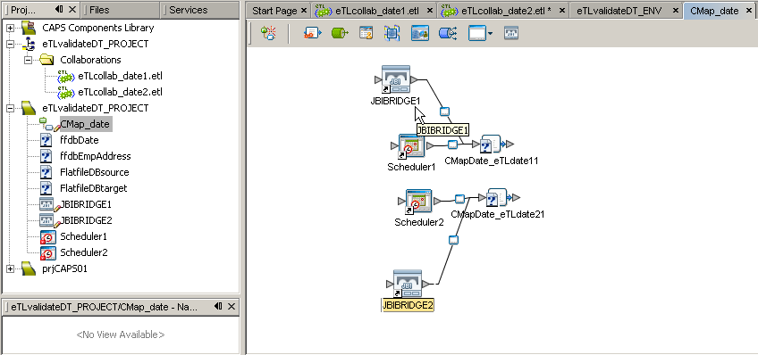 image:Connectivity Map Editor: After JBI Bridge components have been substituted for eTL collaborations and reconnected