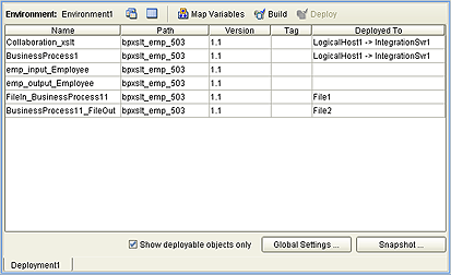 image:Image of Deployment Spreadsheet.