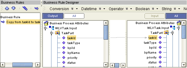 Figure shows the Business Rule Designer with the Business Rules Editor displayed. image:Figure shows the Business Rule Designer with the Business Rules Editor displayed.
