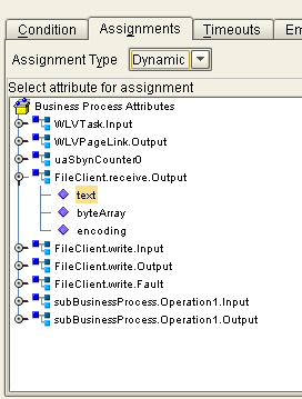 image:Figure shows dynamic task assignment on the Worklist Manager window.