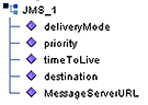 image:Screen capture showing JMS outbound property nodes in OTD tree.