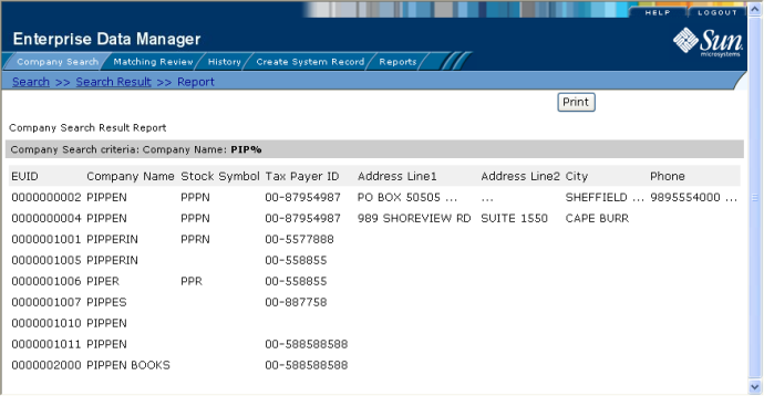 image:Figure shows a sample search result report.