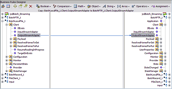 image:Image shows the Business Rules Designer with BatchLocalFile to BatchFTP OutputStreamAdapter