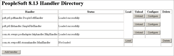 image:Adding Directory