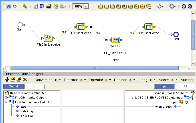 Rasande Jdbc Batch Insert Performance Oracle 9007