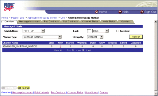image:Application Message Monitor - Overview Tab