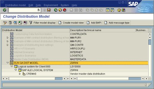 image:Distribution Tree Model