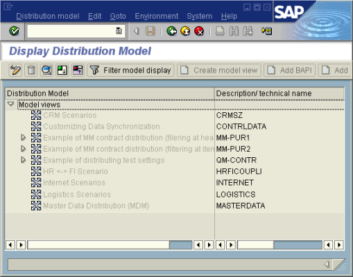 image:Maintain Distribution Model