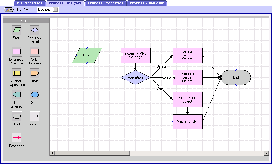 image:EXECUTE Workflow Template