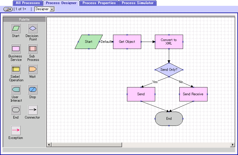 image:POST Workflow Template