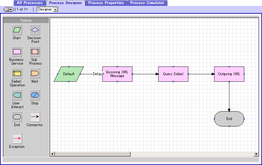 image:QUERY Workflow Template